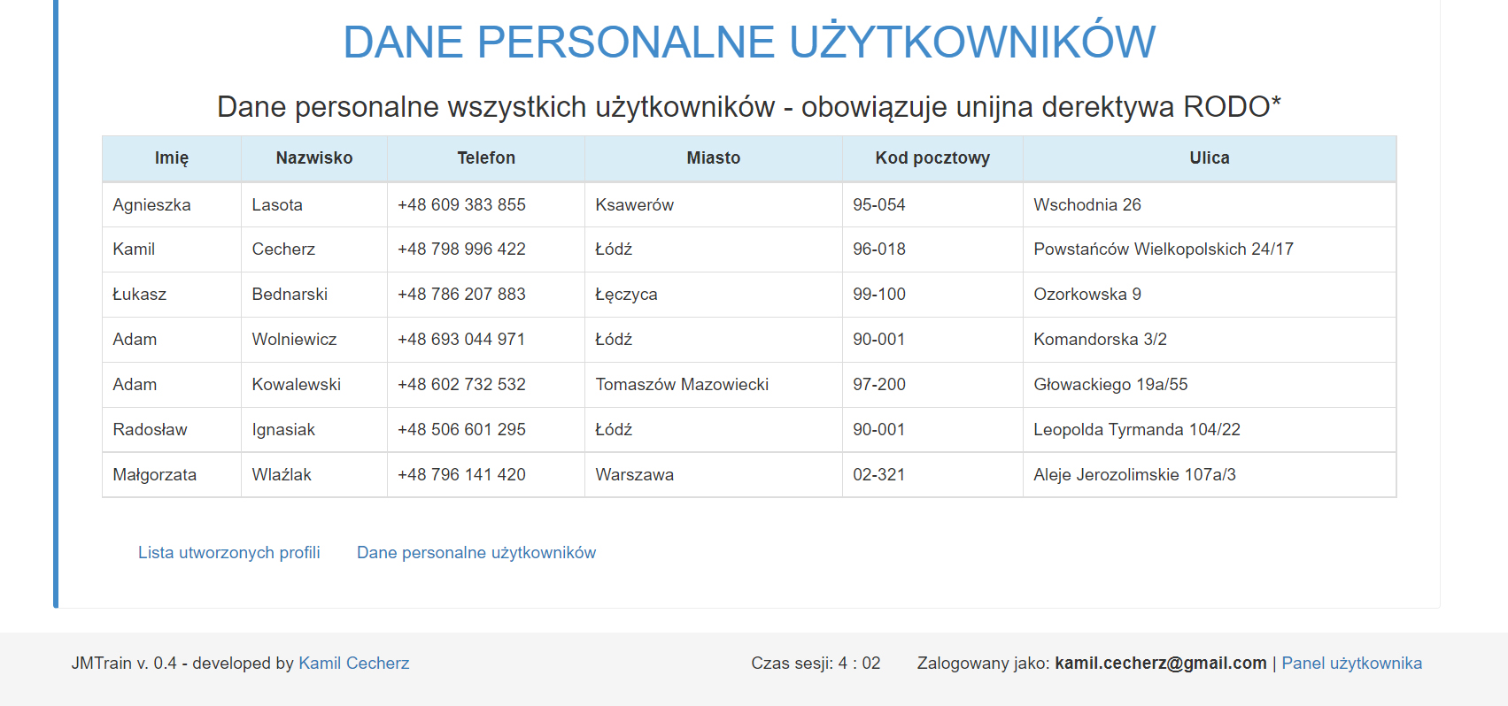 Widok użytkowników